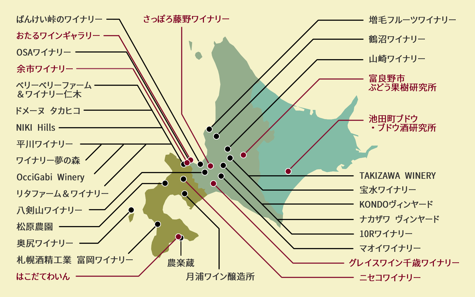 北海道のワイナリー一覧