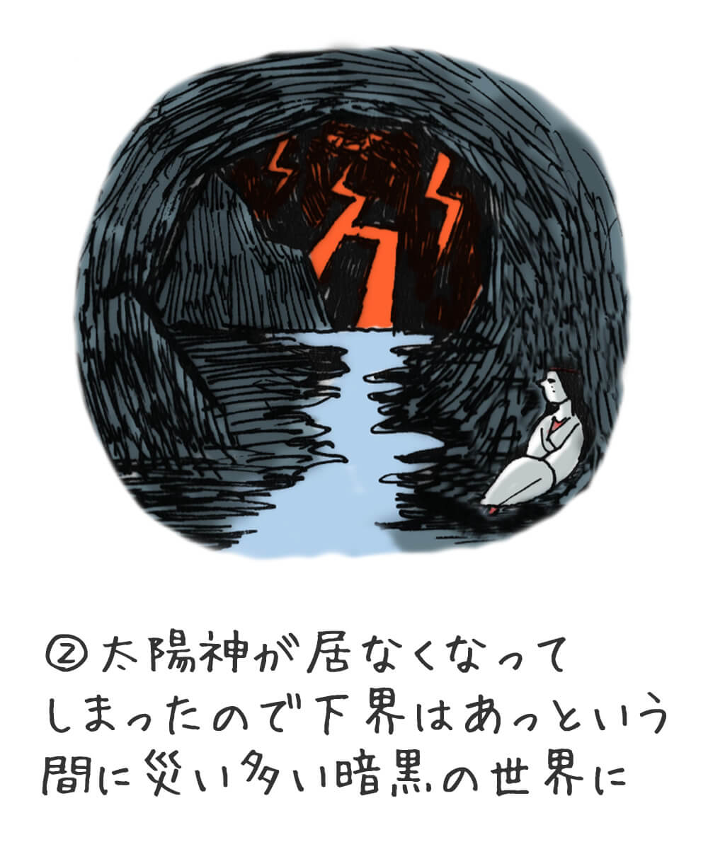 (2)太陽神が居なくなってしまったので下界はあっという間に災い多い暗黒の世界に