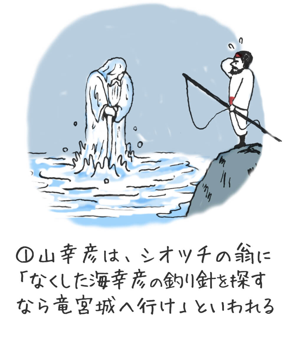 (1)山幸彦は、シオツチの翁に「なくした海幸彦の釣り針を探すなら竜宮城へ行け」といわれる