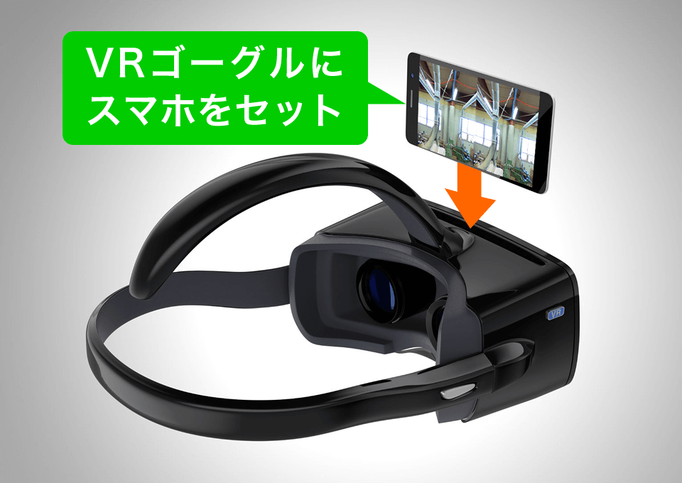 VR表示