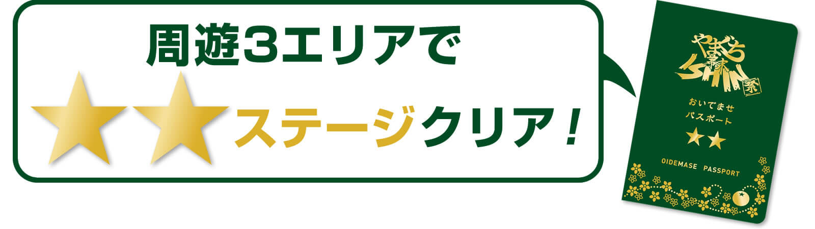 周遊3エリアで★★ステージクリア！