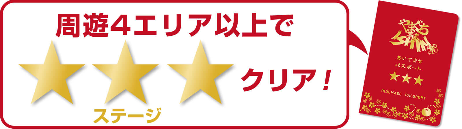 周遊4エリア以上で★★★ステージクリア！